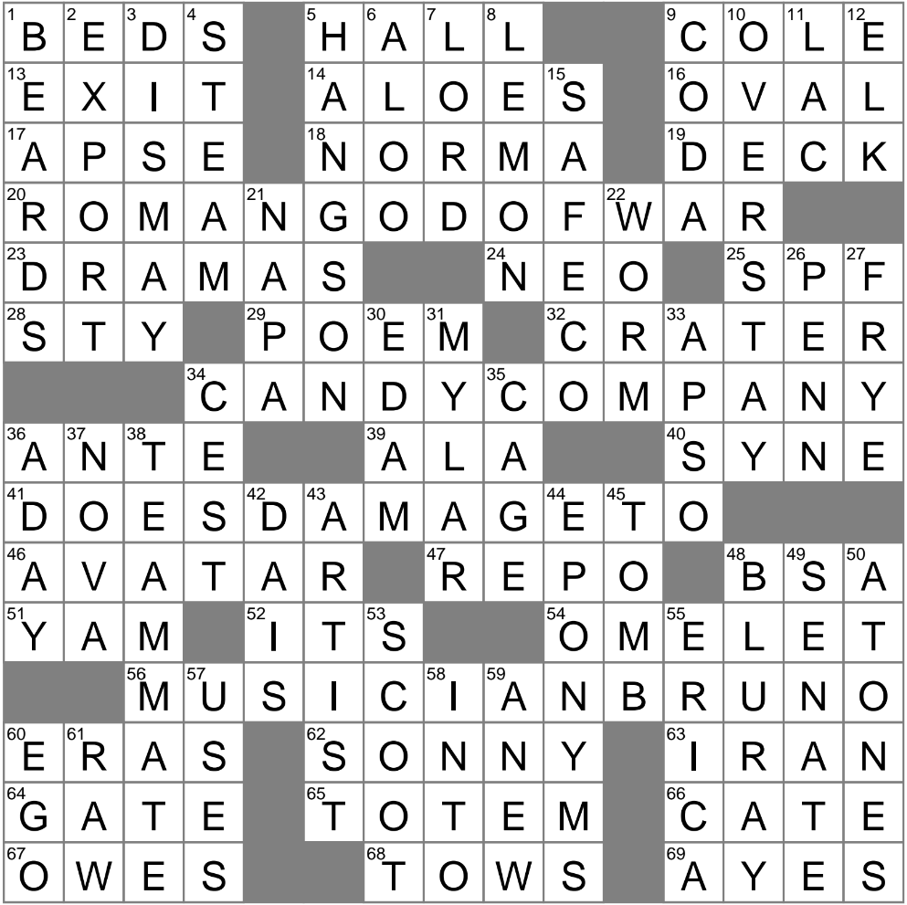 Brings Along For The Ride Crossword Clue Archives LAXCrossword