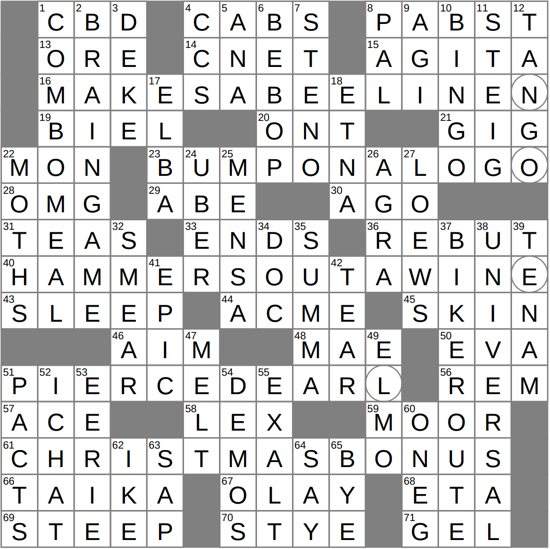 Burger Fries And A Drink Perhaps Crossword Clue Archives LAXCrossword