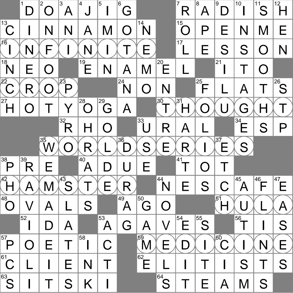 Celebrate Emphatically Crossword Clue Archives LAXCrossword