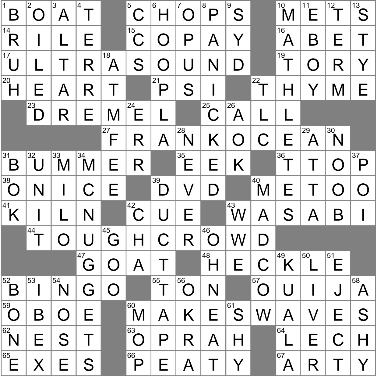 Clueless Gamer Crossword Clue Archives LAXCrossword