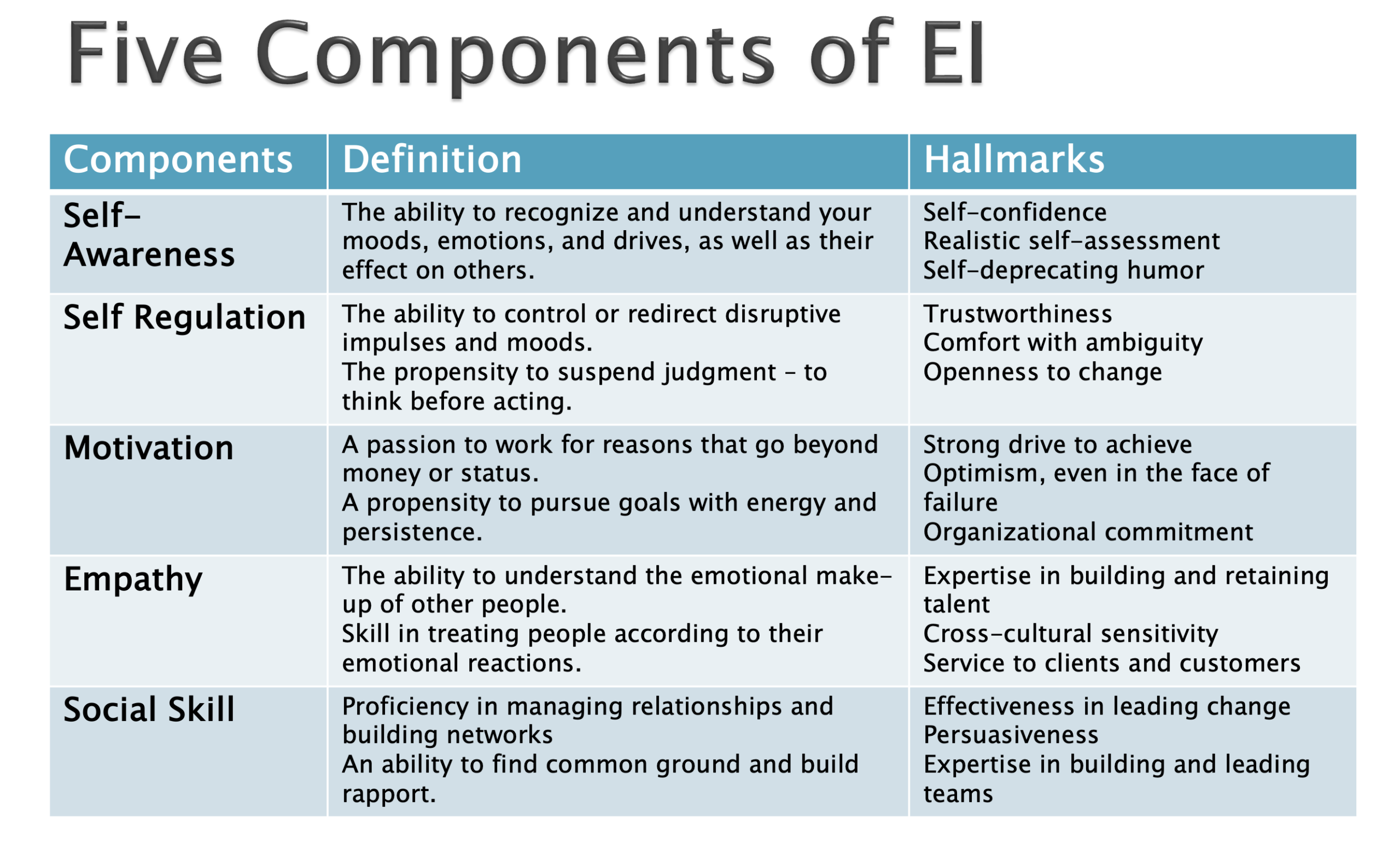 Critical Thinking Paulfox blog Critical Thinking Paulfox blog