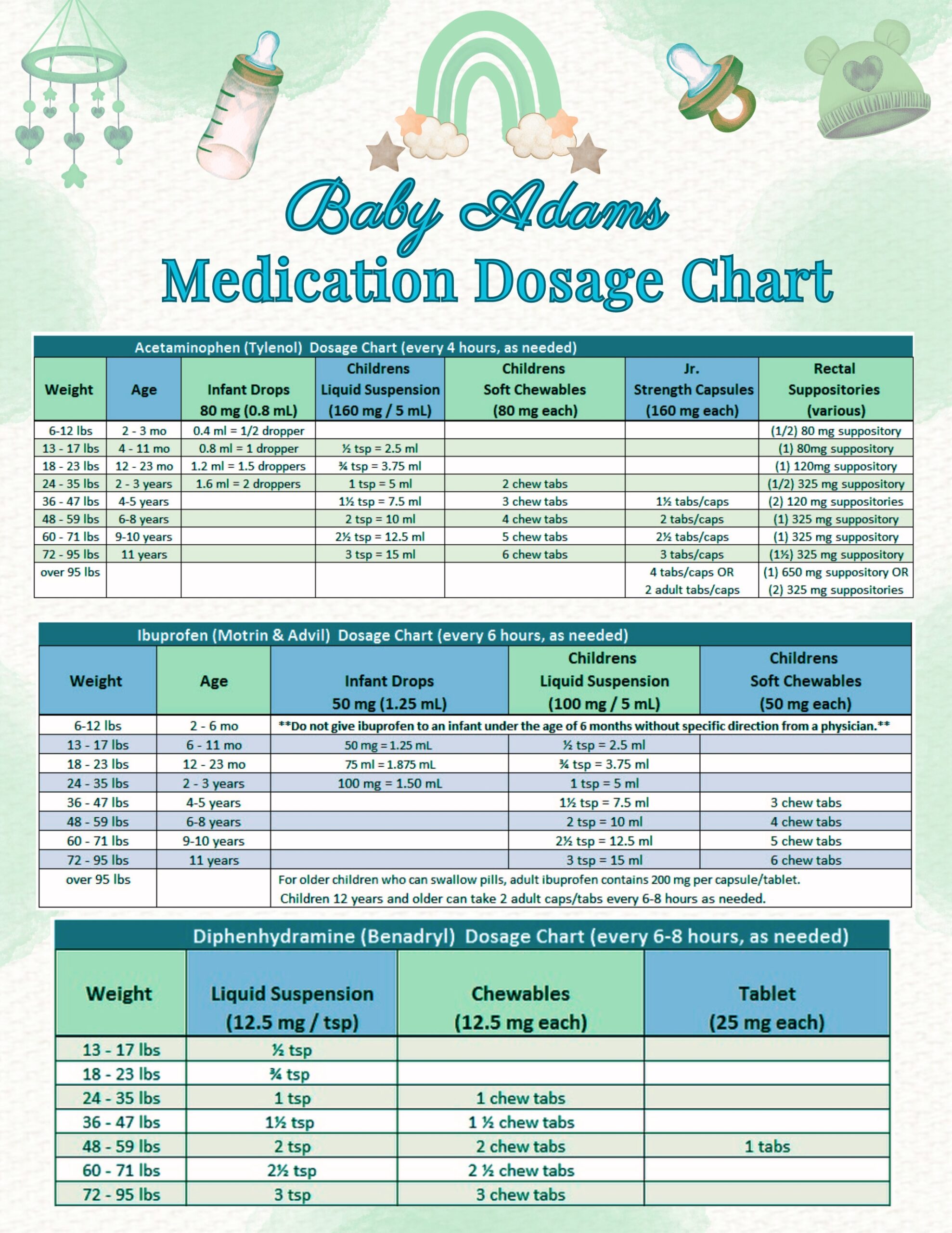 Customizable Baby Medication Dosage Chart digital Download For Shower New Moms Pregnancy Gift Etsy Customizable Baby Medication Dosage Chart digital Download For Shower New Moms Pregnancy Gift Etsy