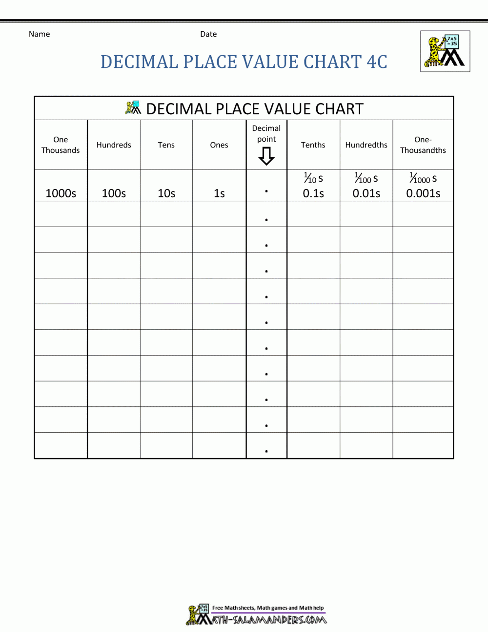 printable decimal chart printable decimal chart