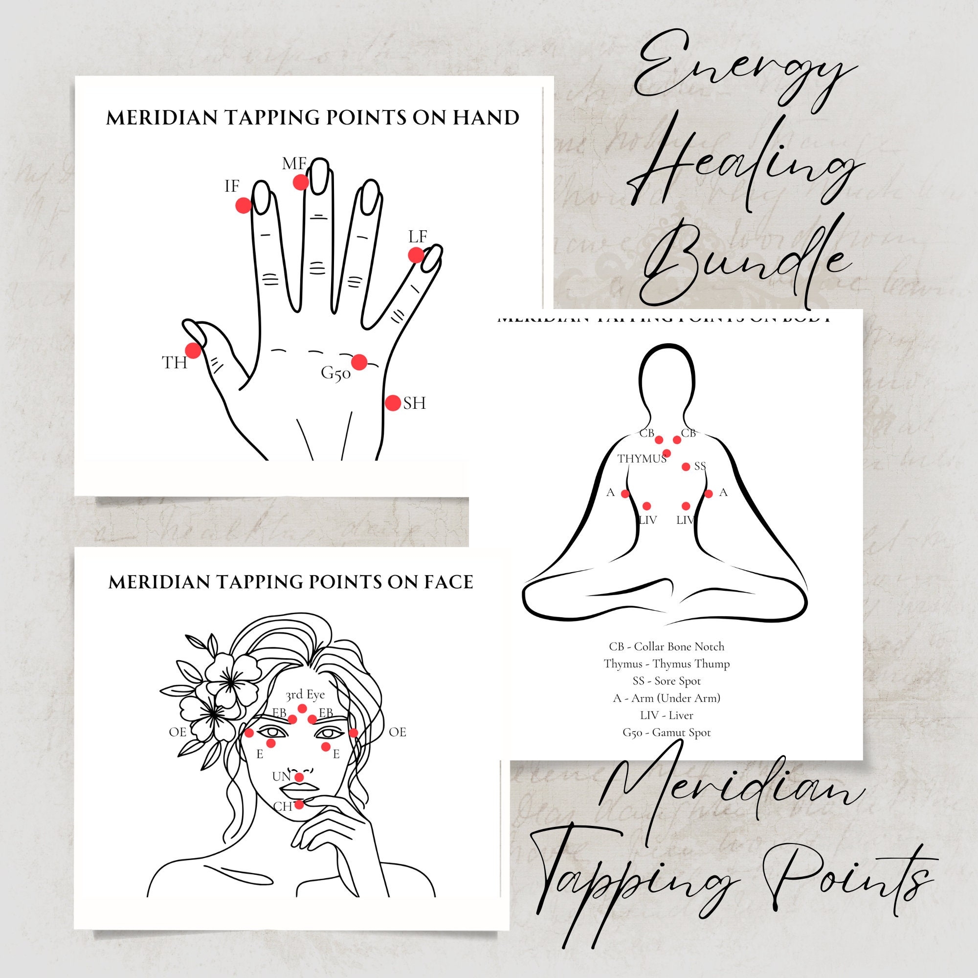 EFT TFT Tapping Points Chart Meridian Guide Poster Energy Healing digital Download Etsy EFT TFT Tapping Points Chart Meridian Guide Poster Energy Healing digital Download Etsy