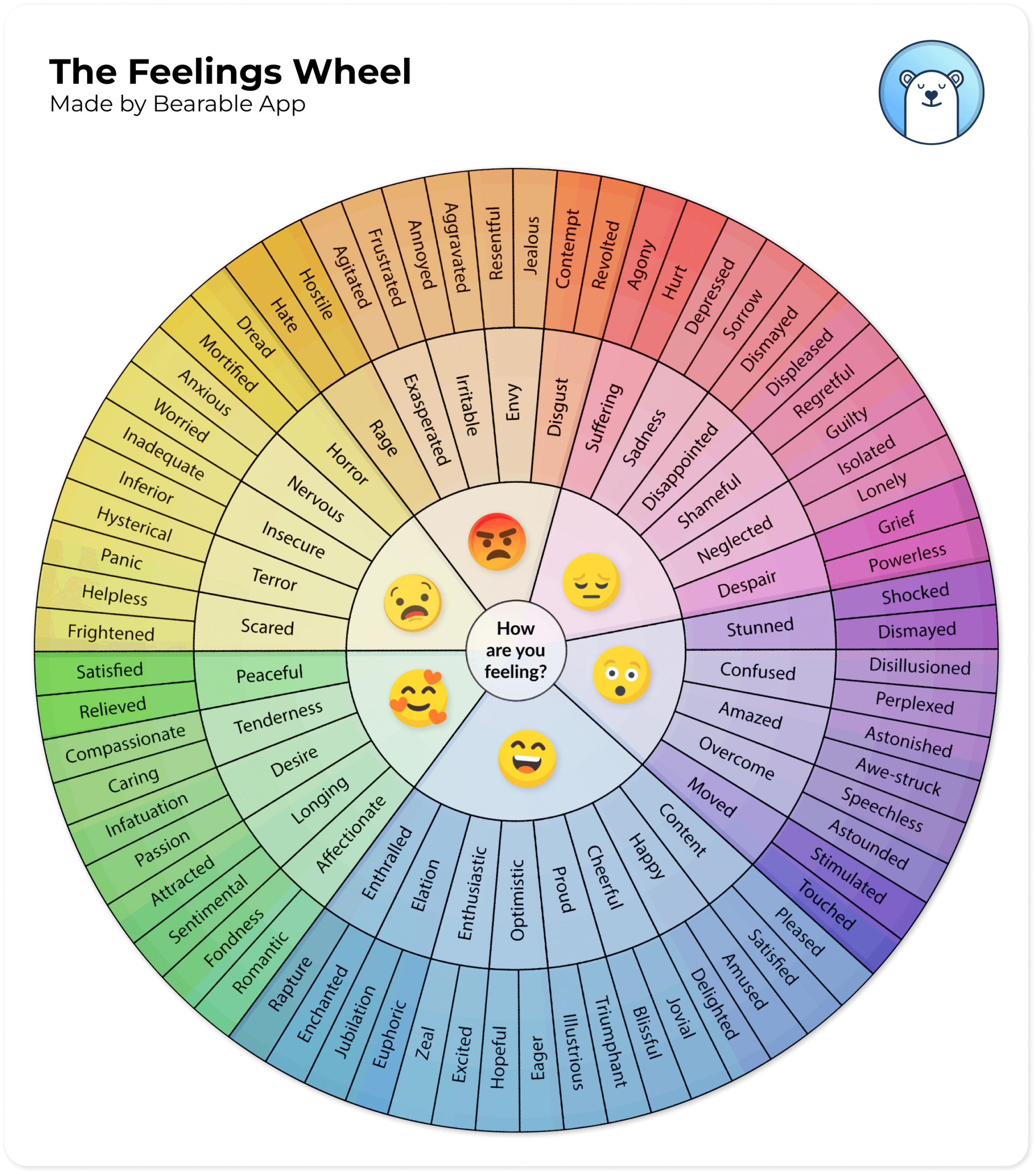 printable 5 lug bolt pattern chart printable 5 lug bolt pattern chart