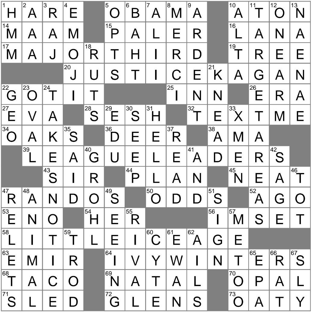 Focus Of Some Campaigns Crossword Clue Archives LAXCrossword Focus Of Some Campaigns Crossword Clue Archives LAXCrossword