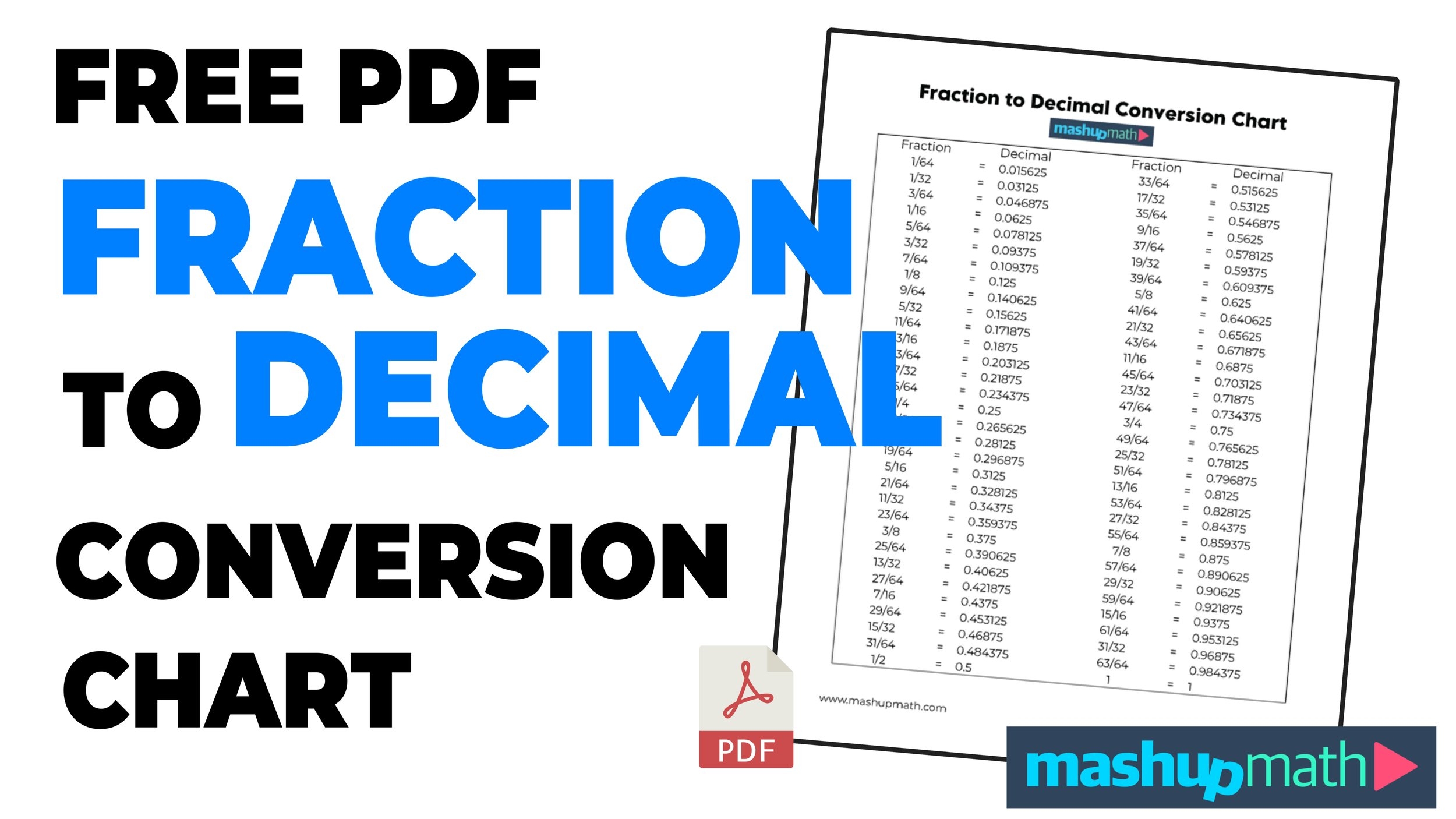Free Decimal To Fraction Chart Printable Mashup Math