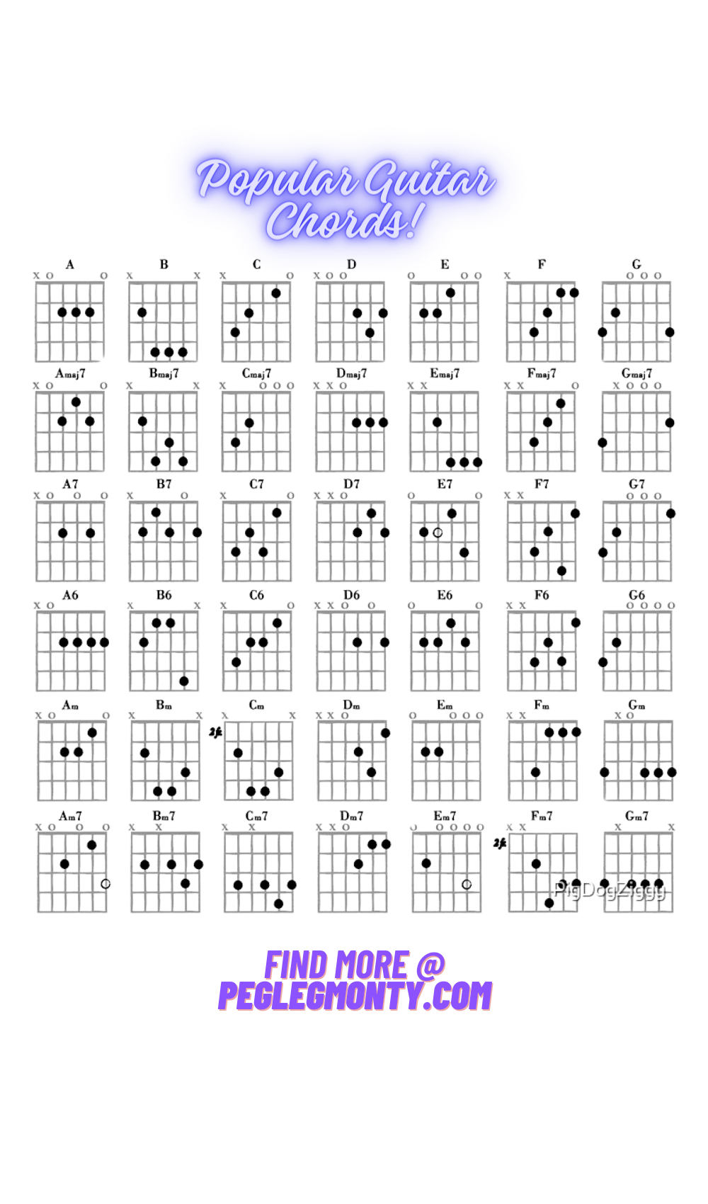 printable free guitar chord chart printable free guitar chord chart
