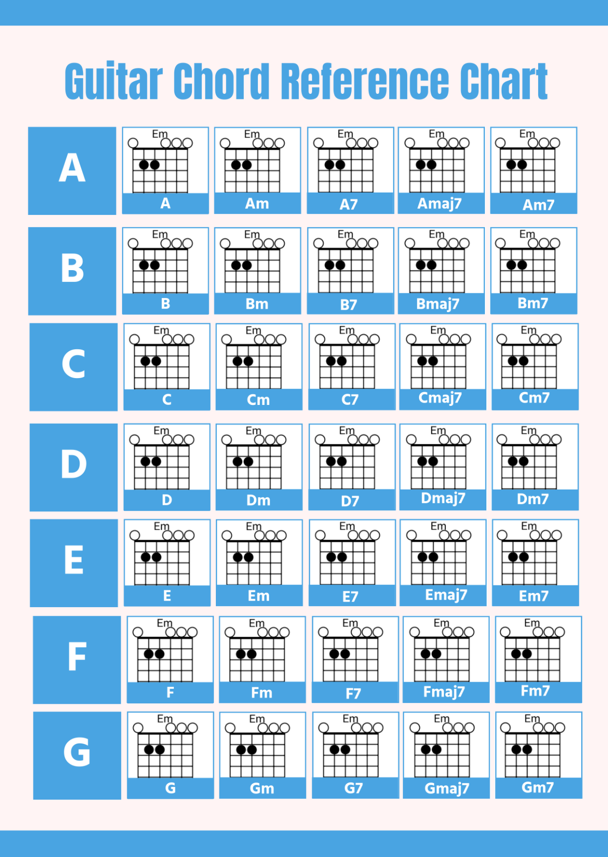 Free Guitar Chord Reference Chart Template To Edit Online Free Guitar Chord Reference Chart Template To Edit Online