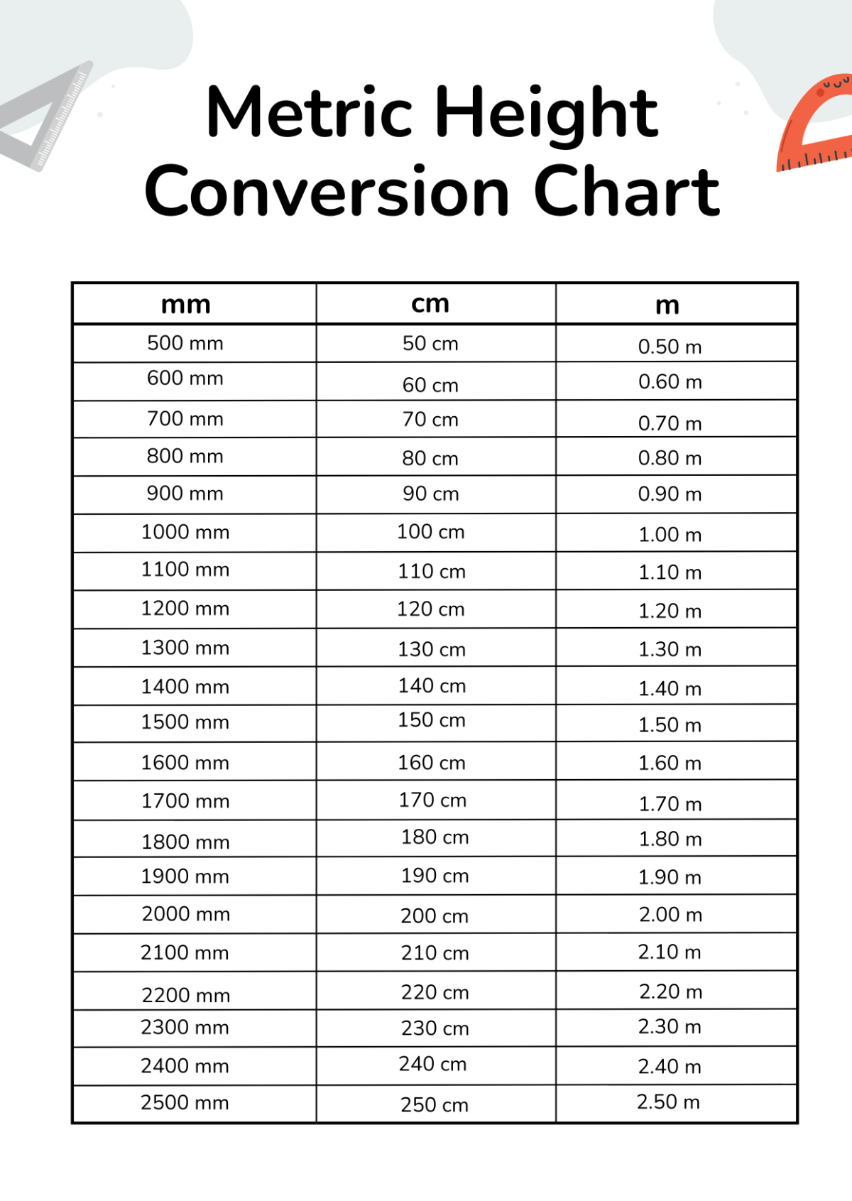 printable height chart template printable height chart template