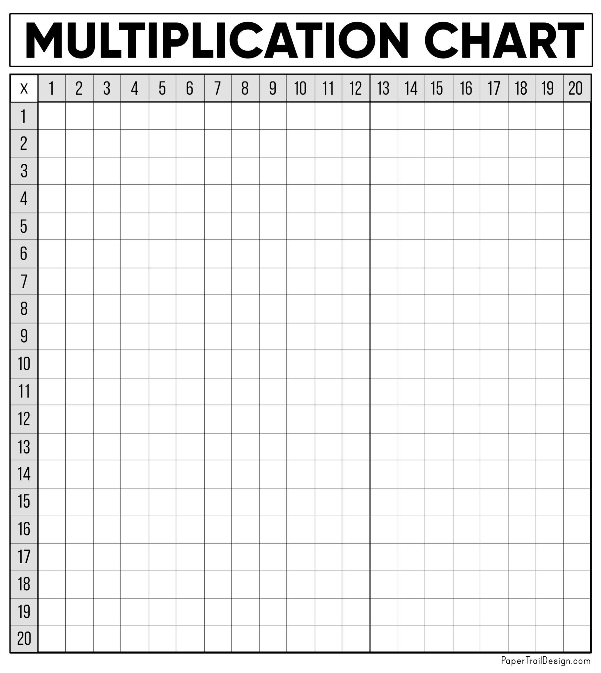printable fill in multiplication chart printable fill in multiplication chart