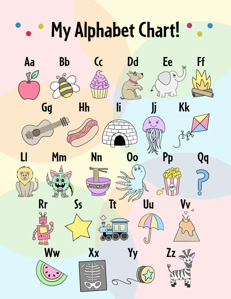 printable alphabet chart printable alphabet chart