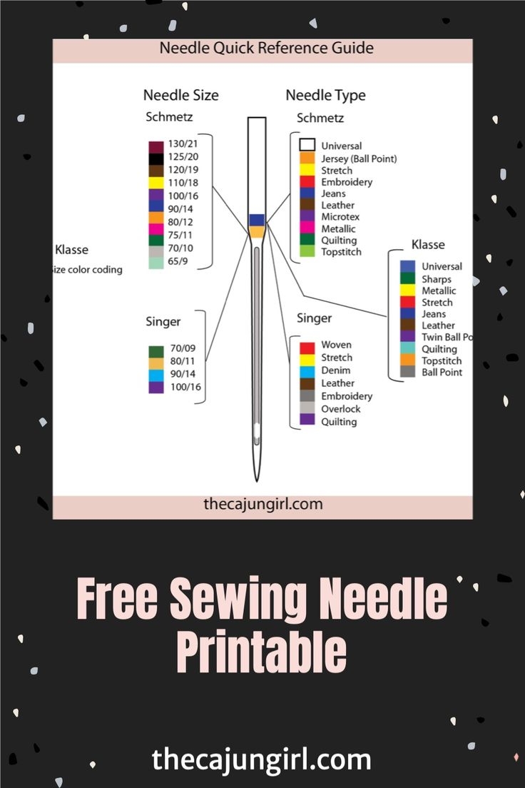 Free Sewing Needle Printable Free Sewing Needle Printable