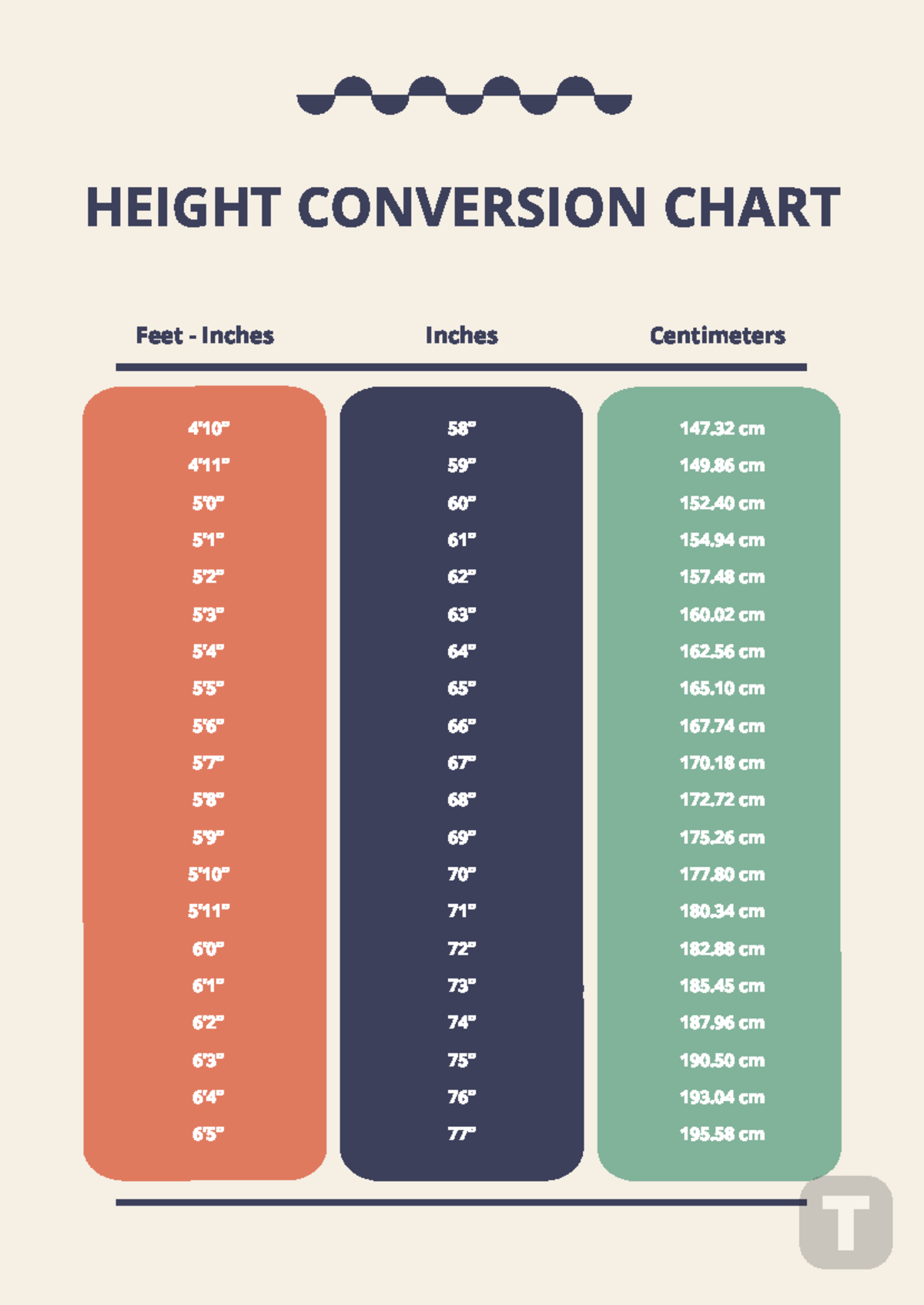 printable inches to feet chart printable inches to feet chart