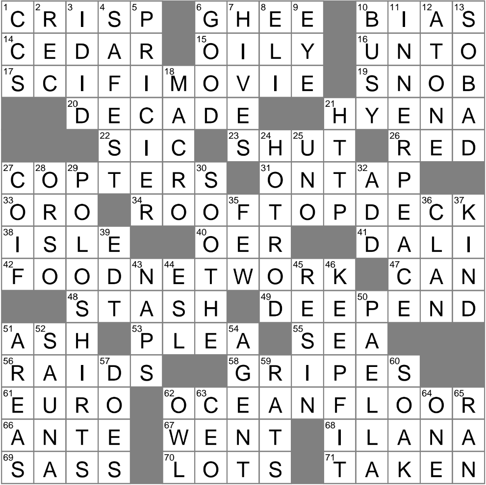 Hide From Prying Eyes Crossword Clue Archives LAXCrossword