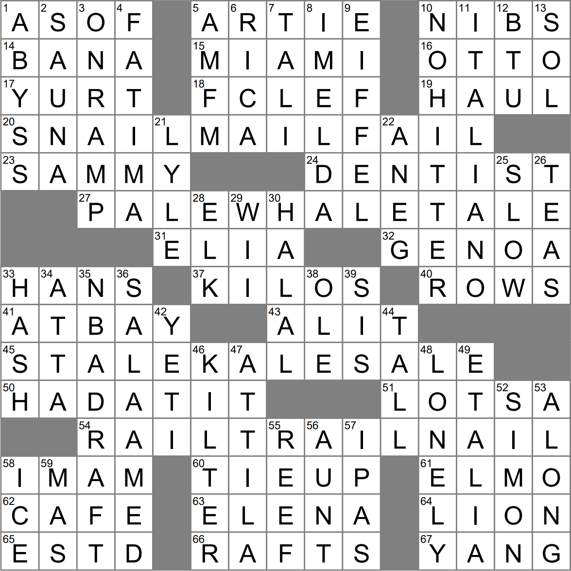 High ABV Beers Typically Crossword Clue Archives LAXCrossword