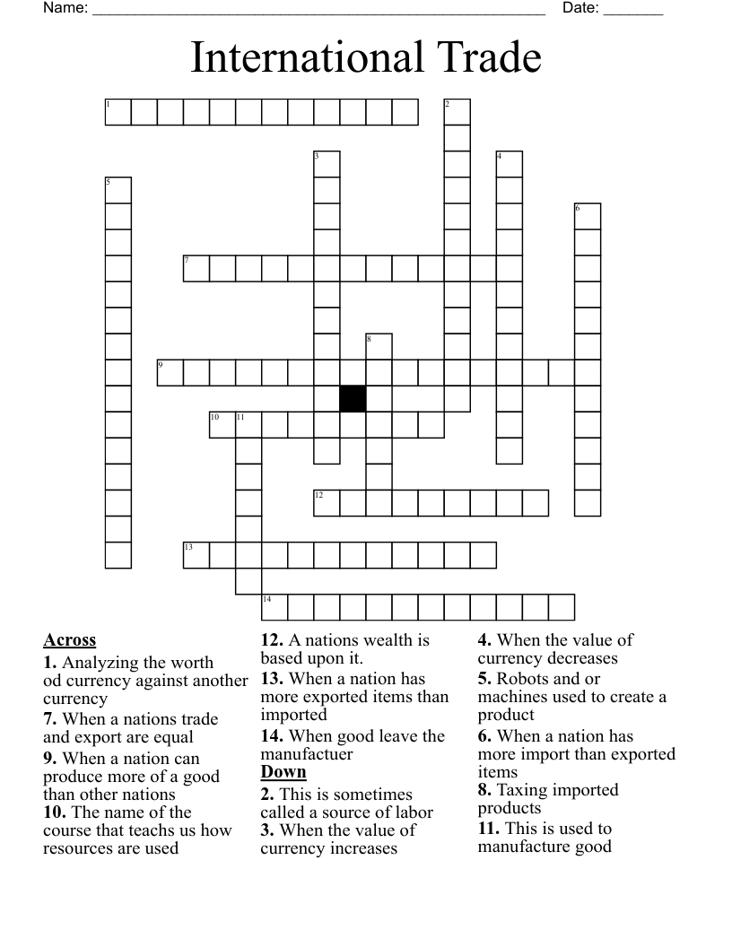 International Trade Crossword WordMint