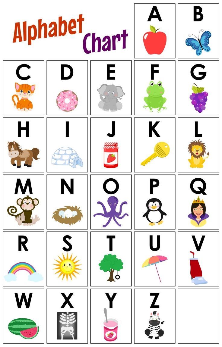 Kindergarten Alphabet Chart 10 Free PDF Printables Printablee Kindergarten Alphabet Chart 10 Free PDF Printables Printablee