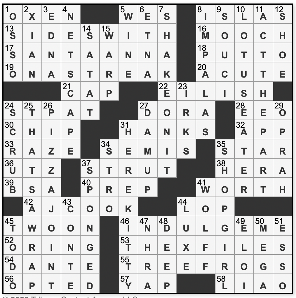 L A Times Crossword Corner Saturday August 12 2023 Rich Norris