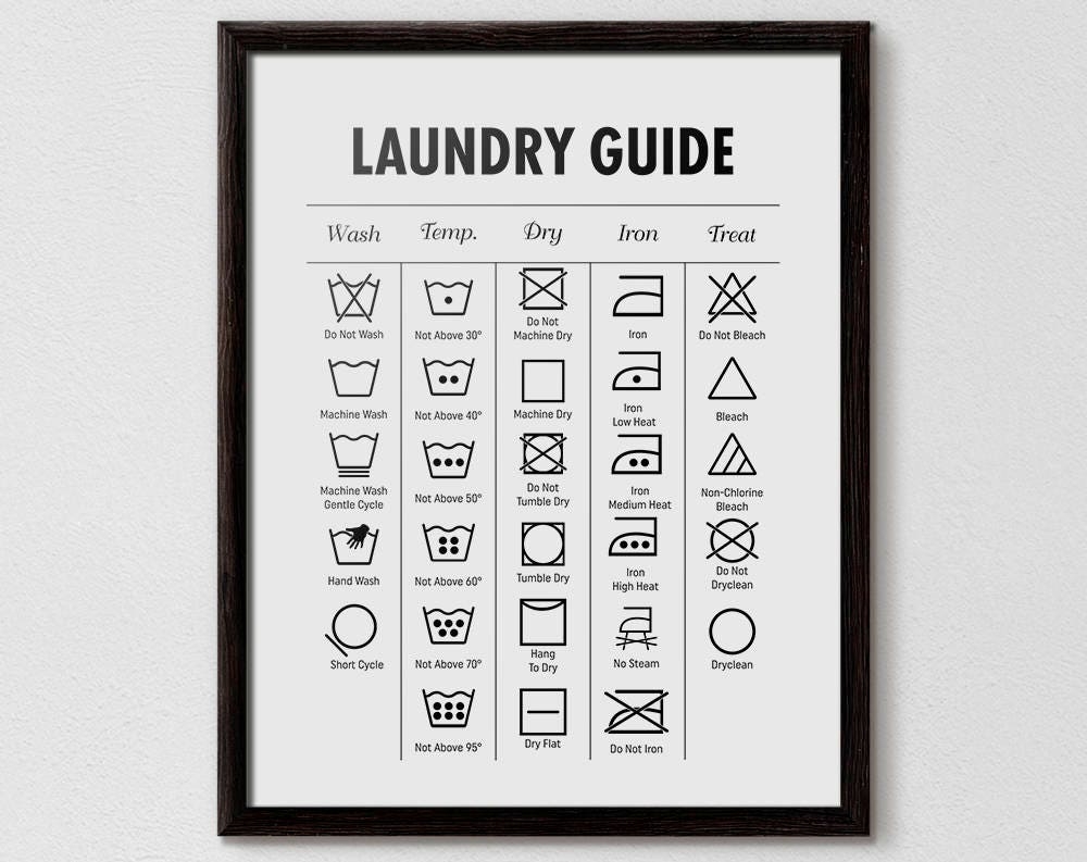Laundry Guide Print Symbols Chart digital Download Etsy