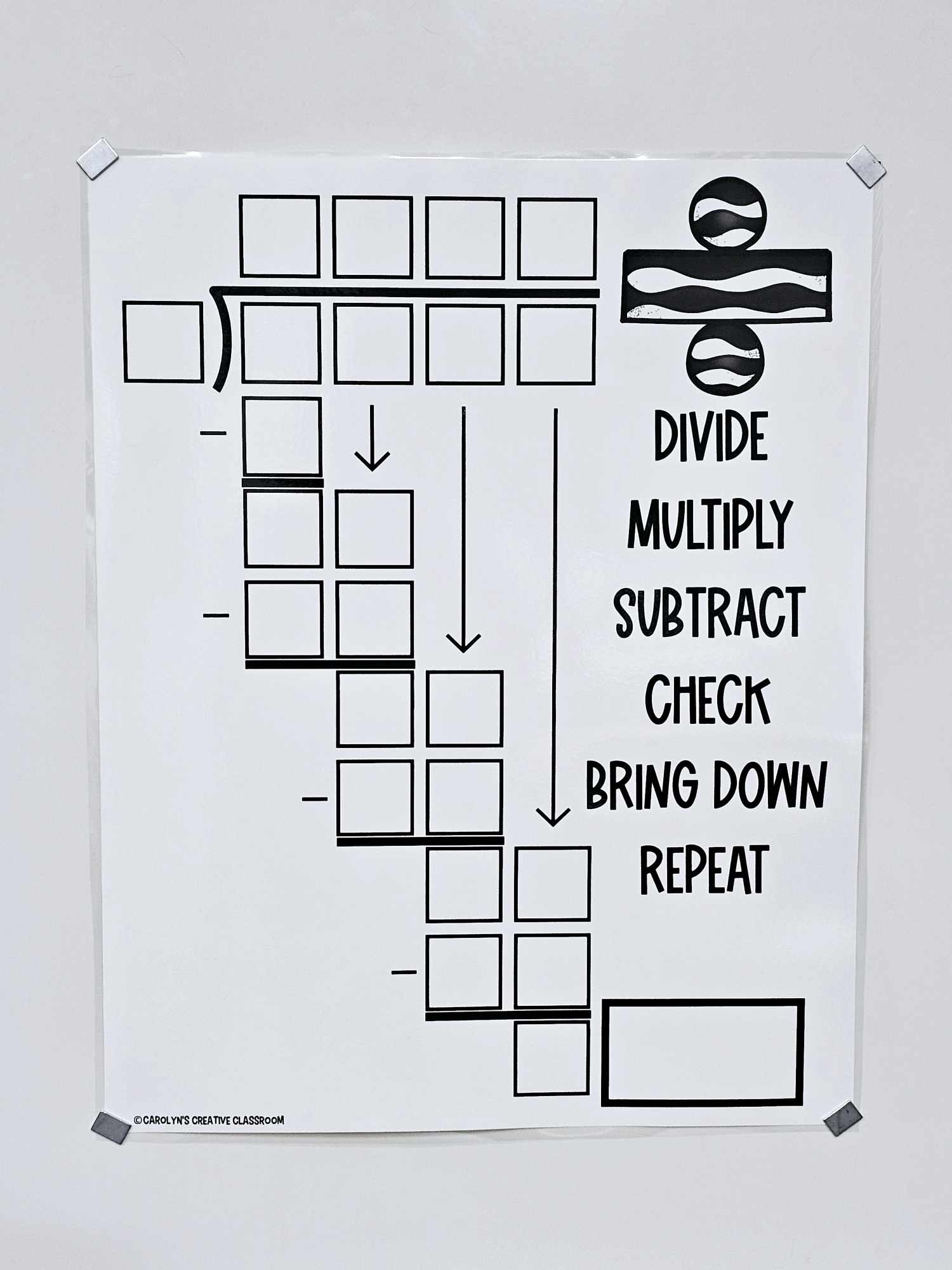 Long Division Anchor Chart Hard Good Option 2 Long Division Anchor Chart Hard Good Option 2