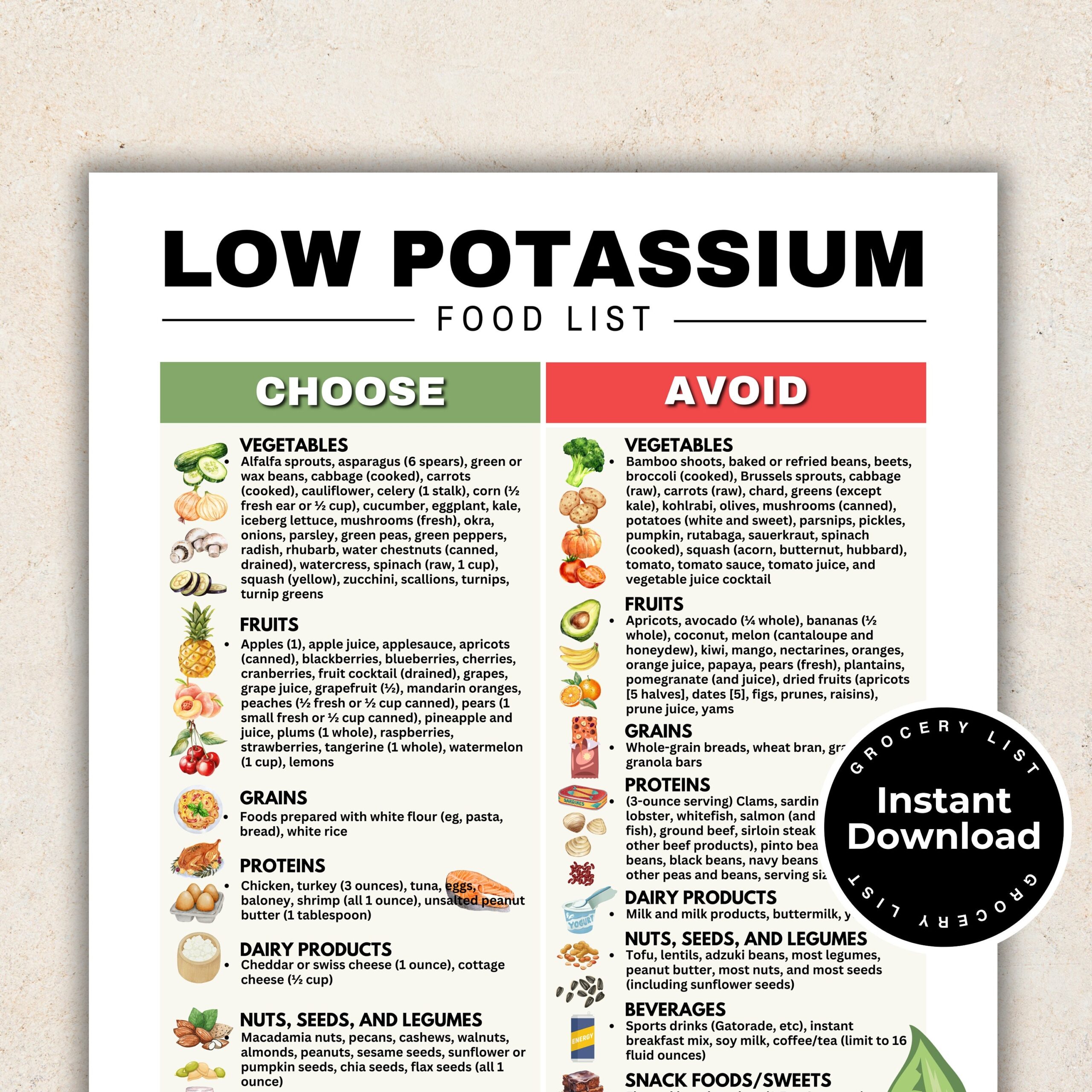 printable low potassium food chart