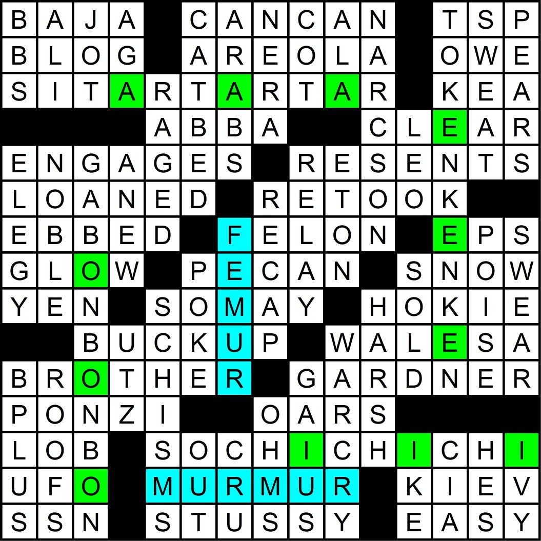 MGWCC 139 Friday January 28th 2011 Conjunction Junction Matt Gaffney s Weekly Crossword Contest