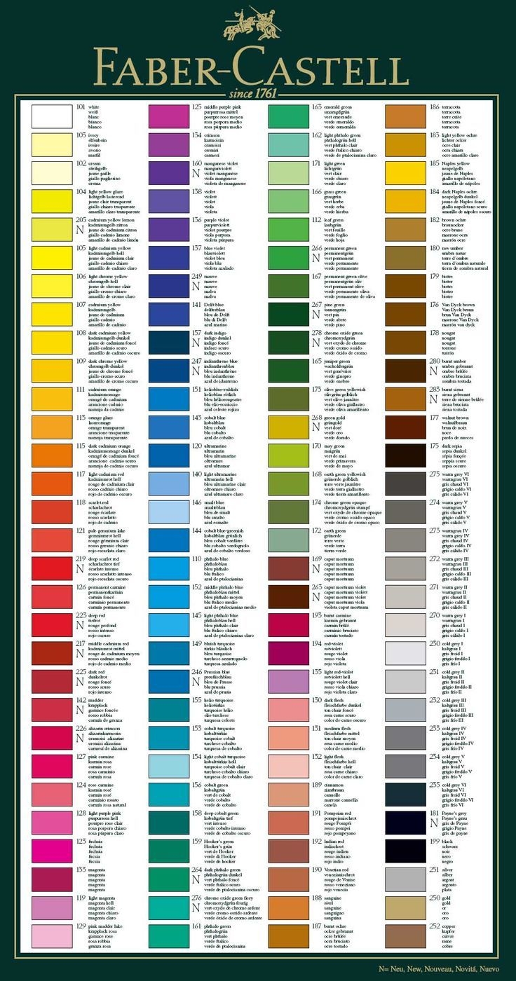 Munsell Color Chart Online Free Faber Castell Colour Chart Information Hints And Tips 