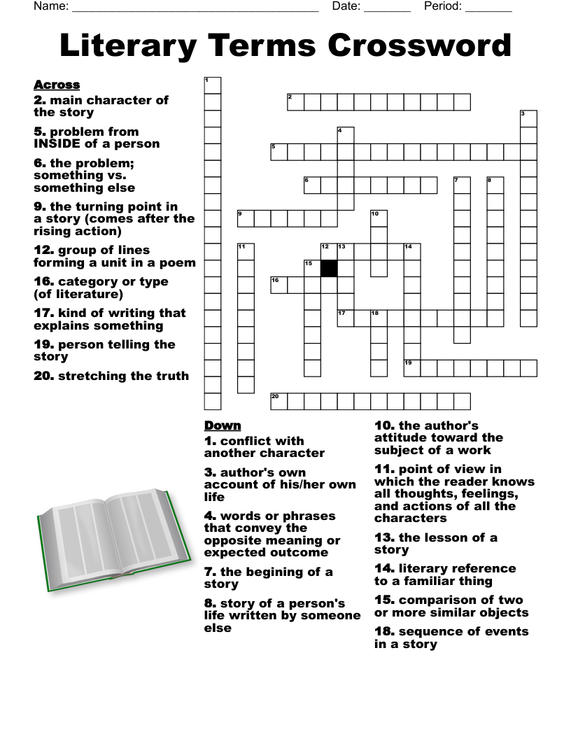 Papa s Parrot Crossword WordMint Papa s Parrot Crossword WordMint