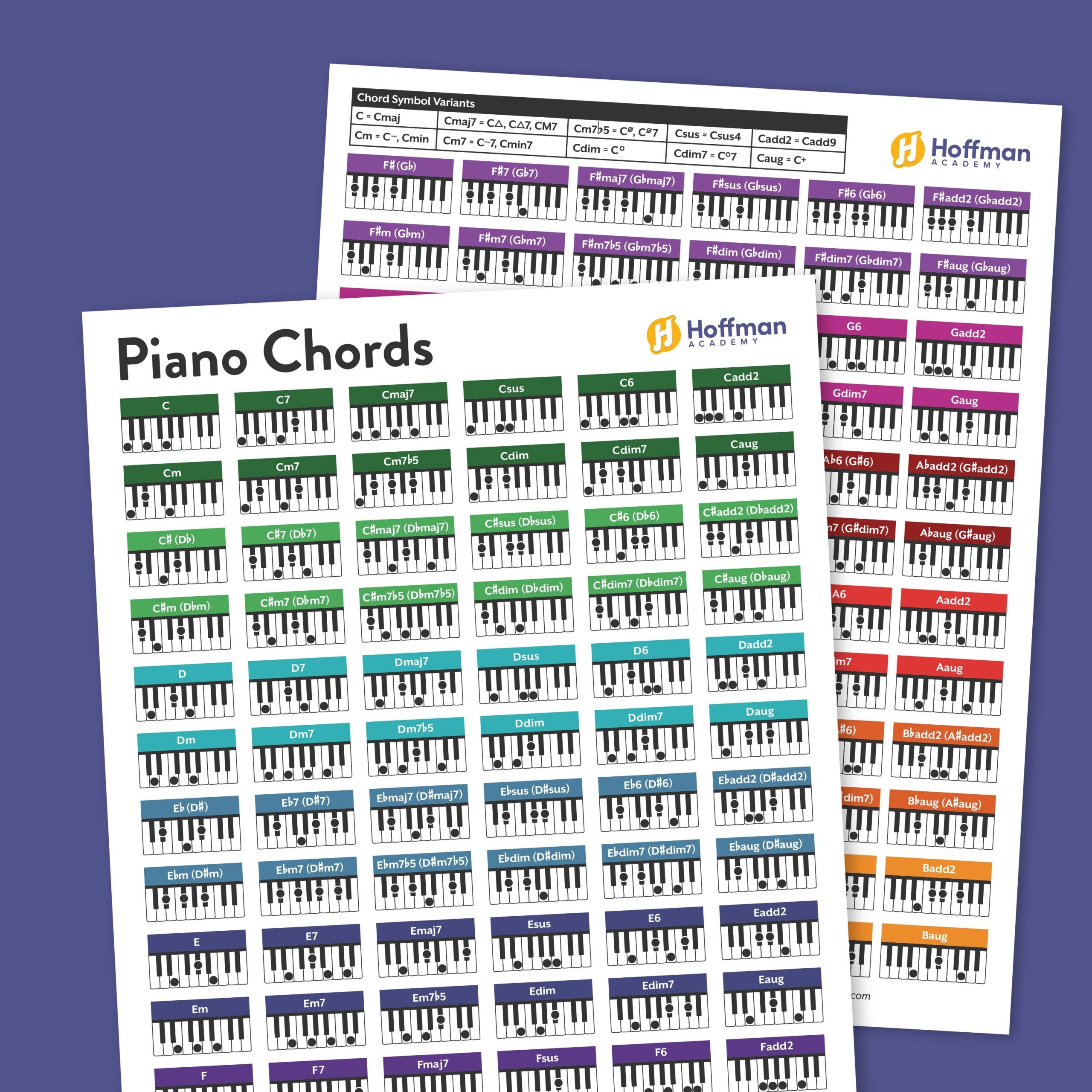 Piano Chords Chart Free PDF Download With 144 Diagrams Piano Chords Chart Free PDF Download With 144 Diagrams