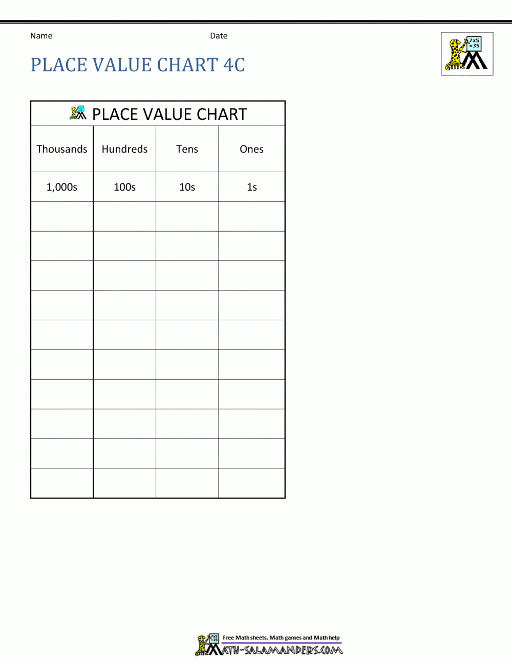 printable place value charts