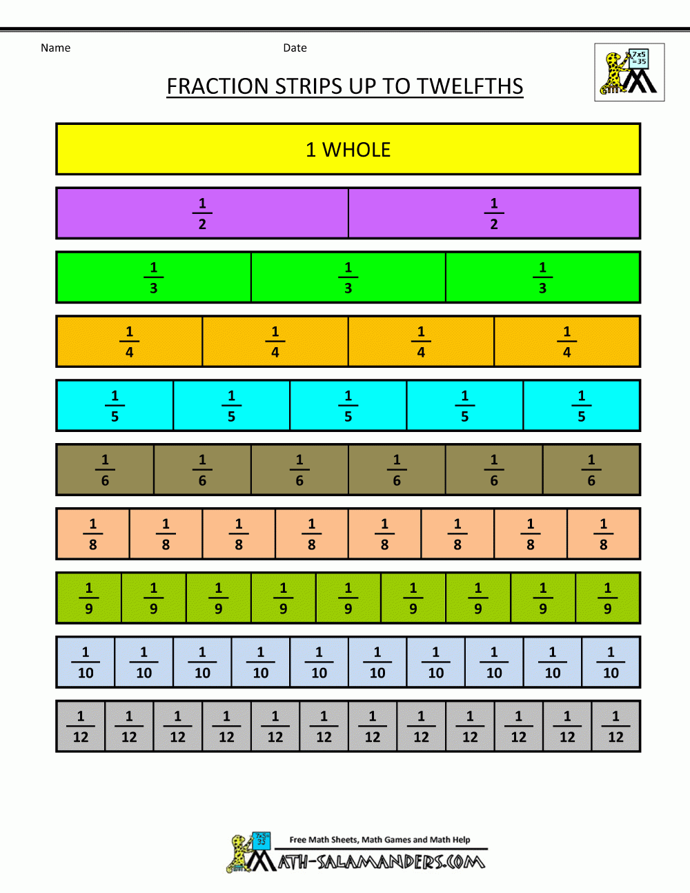 Printable Fraction Strips Printable Fraction Strips