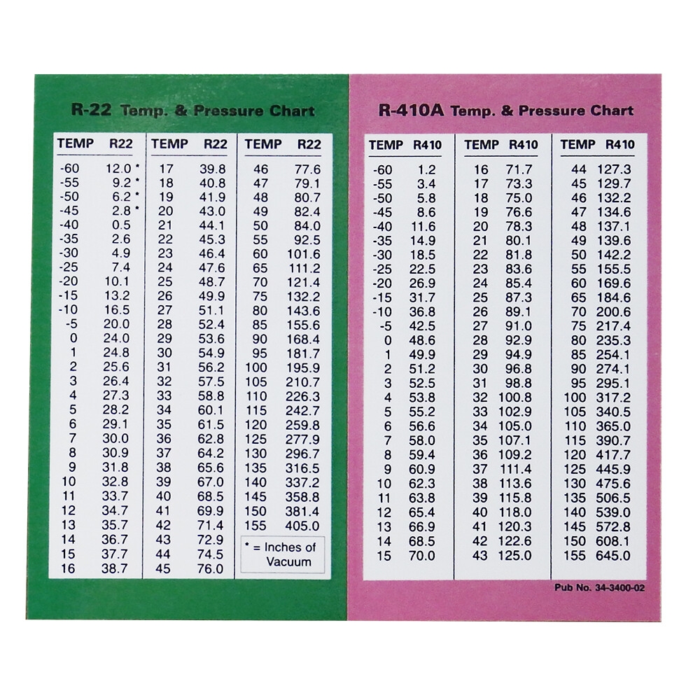 printable refrigerant pt chart printable refrigerant pt chart