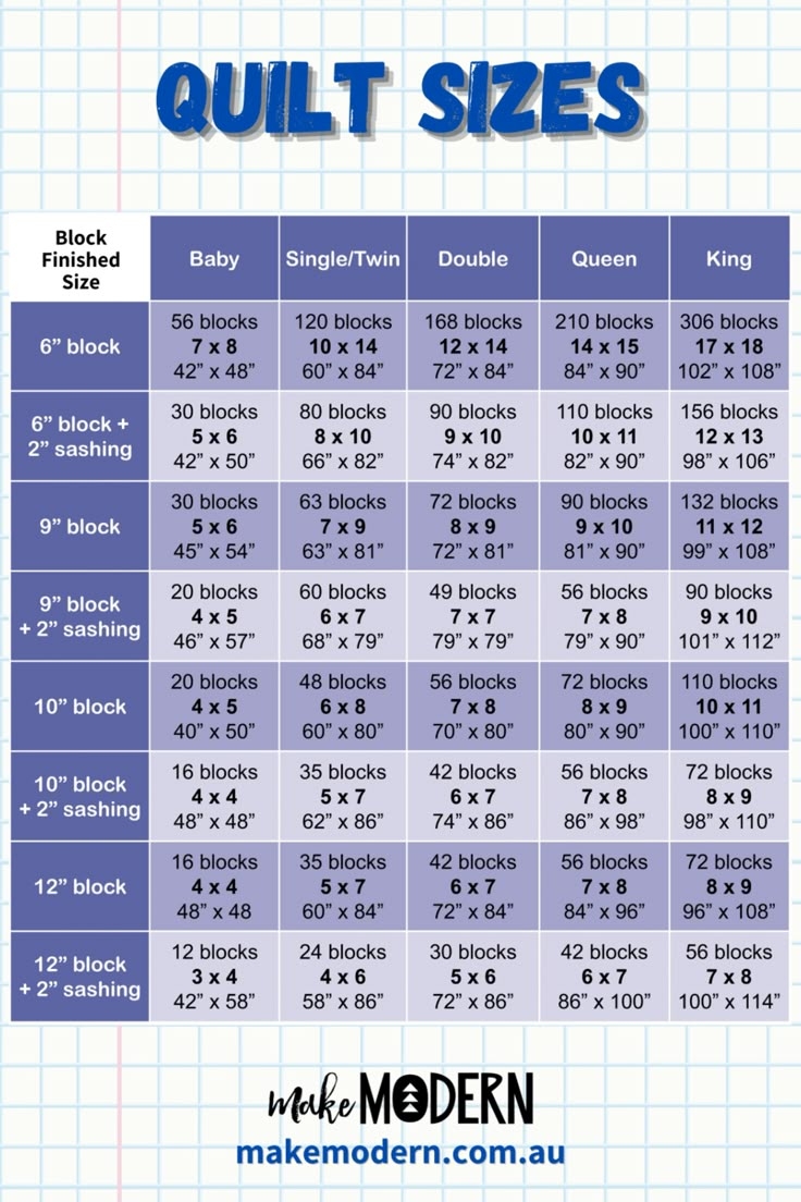 printable quilt size chart