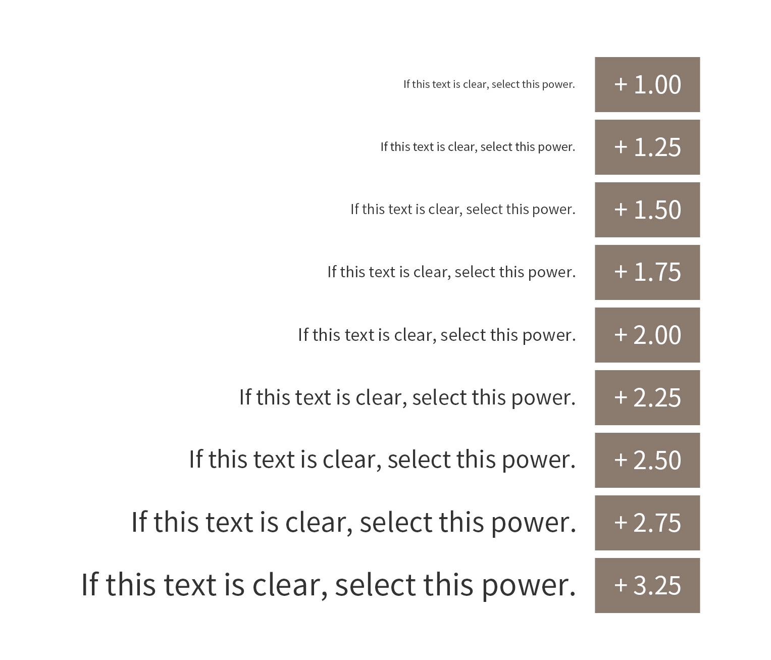 Reading Glasses Strength Chart Find Your Power By Age 2026