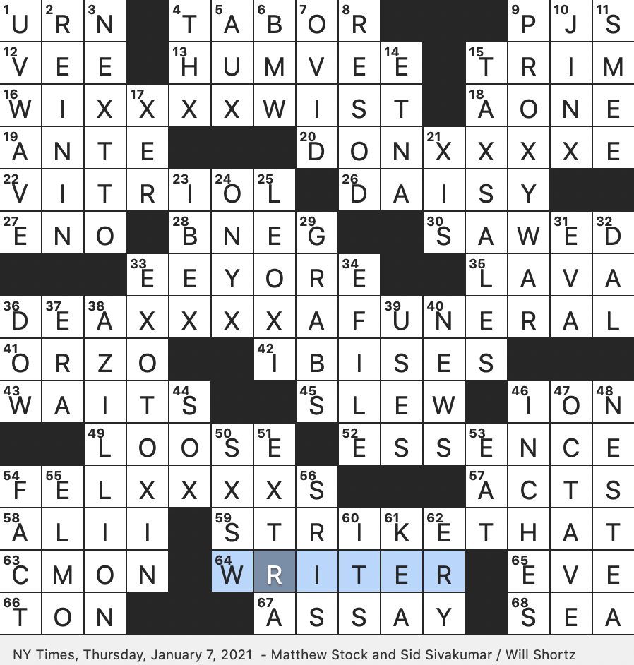 Rex Parker Does The NYT Crossword Puzzle 2007 Black Comedy Directed By Frank Oz THU 1 7 21 Drum Typically Played With One Hand Thanks For Noticing Me Character Of Kid lit Rex Parker Does The NYT Crossword Puzzle 2007 Black Comedy Directed By Frank Oz THU 1 7 21 Drum Typically Played With One Hand Thanks For Noticing Me Character Of Kid lit