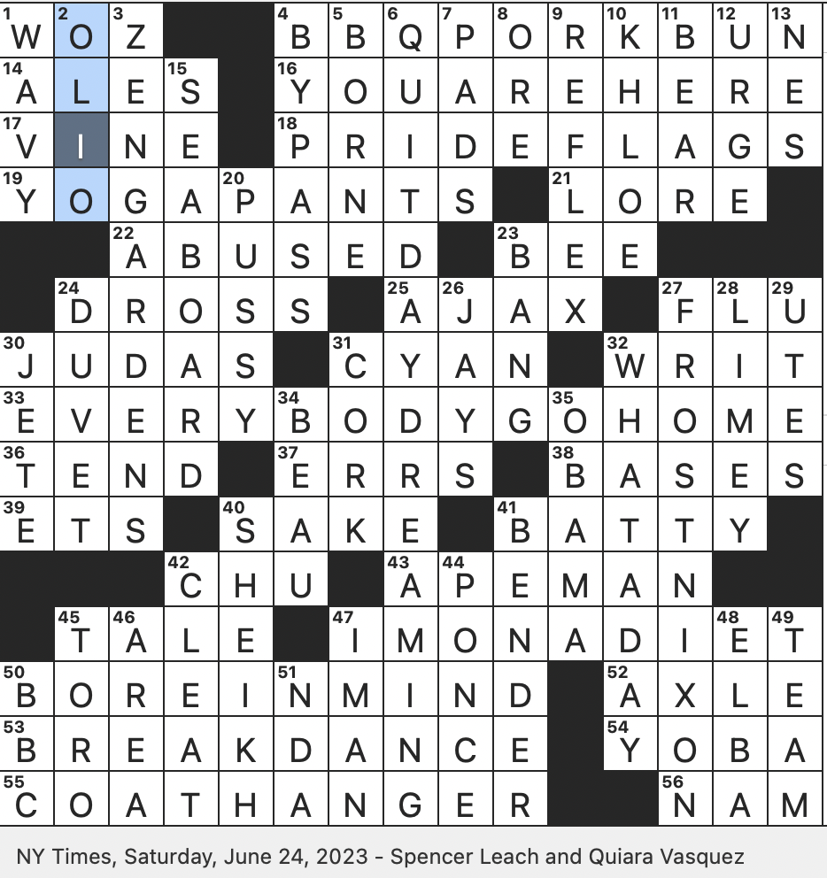 Rex Parker Does The NYT Crossword Puzzle Apple Co founder Steve Familiarly SAT 6 24 23 Stronger Than Grease Sloganeer Steamed Chinese Snack Also Called Char Siu Bao 2006 Play With