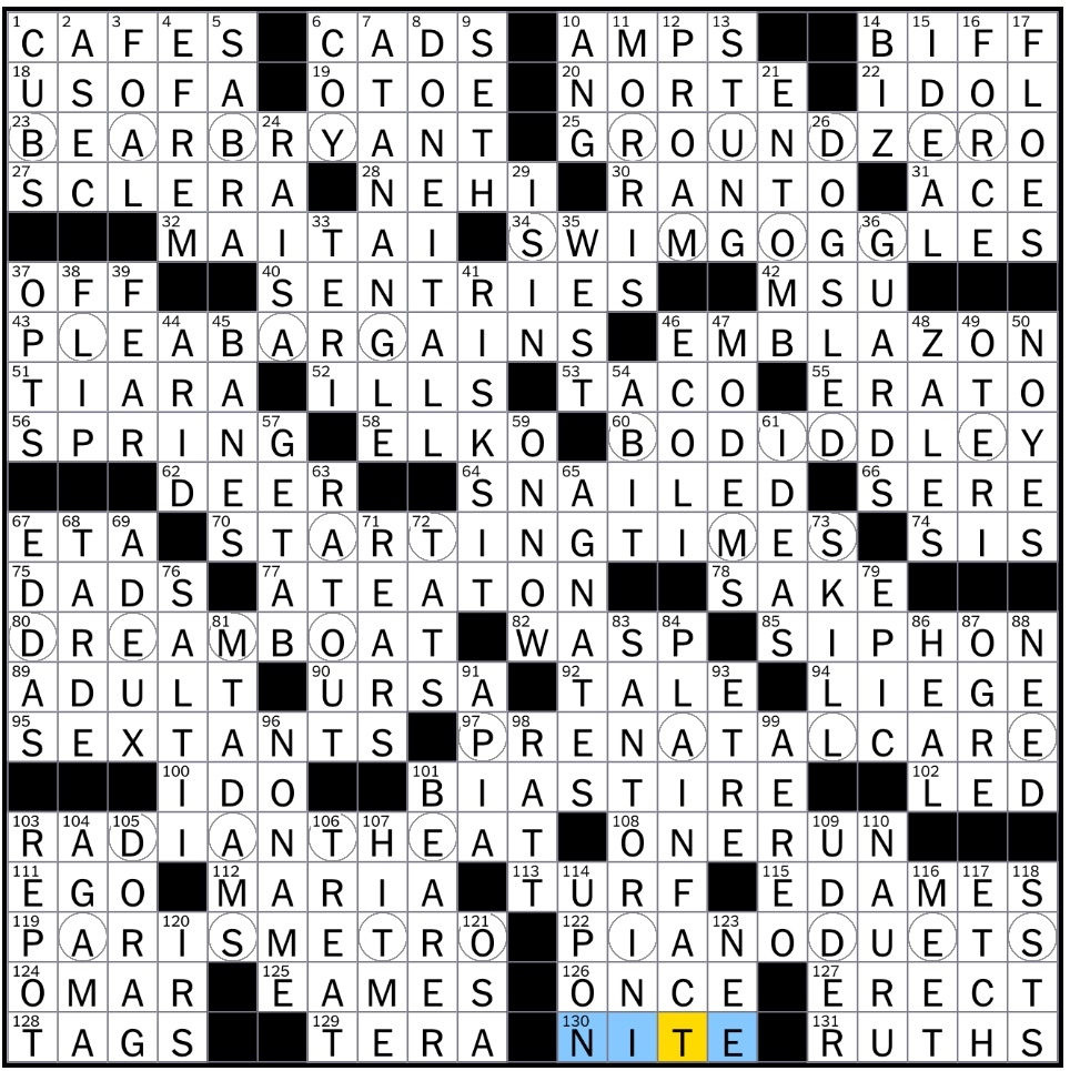 Rex Parker Does The NYT Crossword Puzzle Back To The Future Antagonist Tahitian good SUN 11 27 16 The Highwayman Poet Poetic Muse Lisa To Bart Radial Alternative Rex Parker Does The NYT Crossword Puzzle Back To The Future Antagonist Tahitian good SUN 11 27 16 The Highwayman Poet Poetic Muse Lisa To Bart Radial Alternative