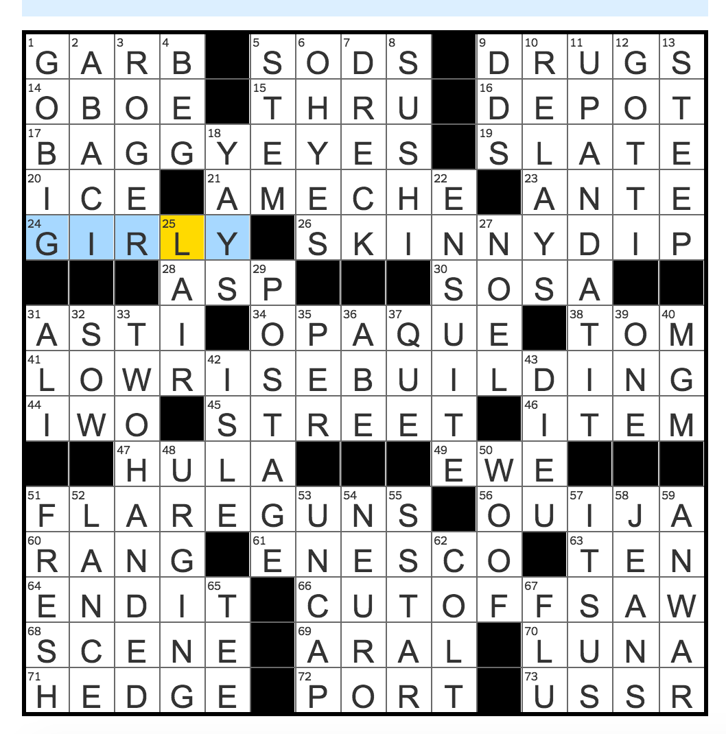 Rex Parker Does The NYT Crossword Puzzle Battle Of Jima MON 9 5 2016 Actor Don Of Trading Places Worthless Stuff Sparkling Italian Wine Mobster John