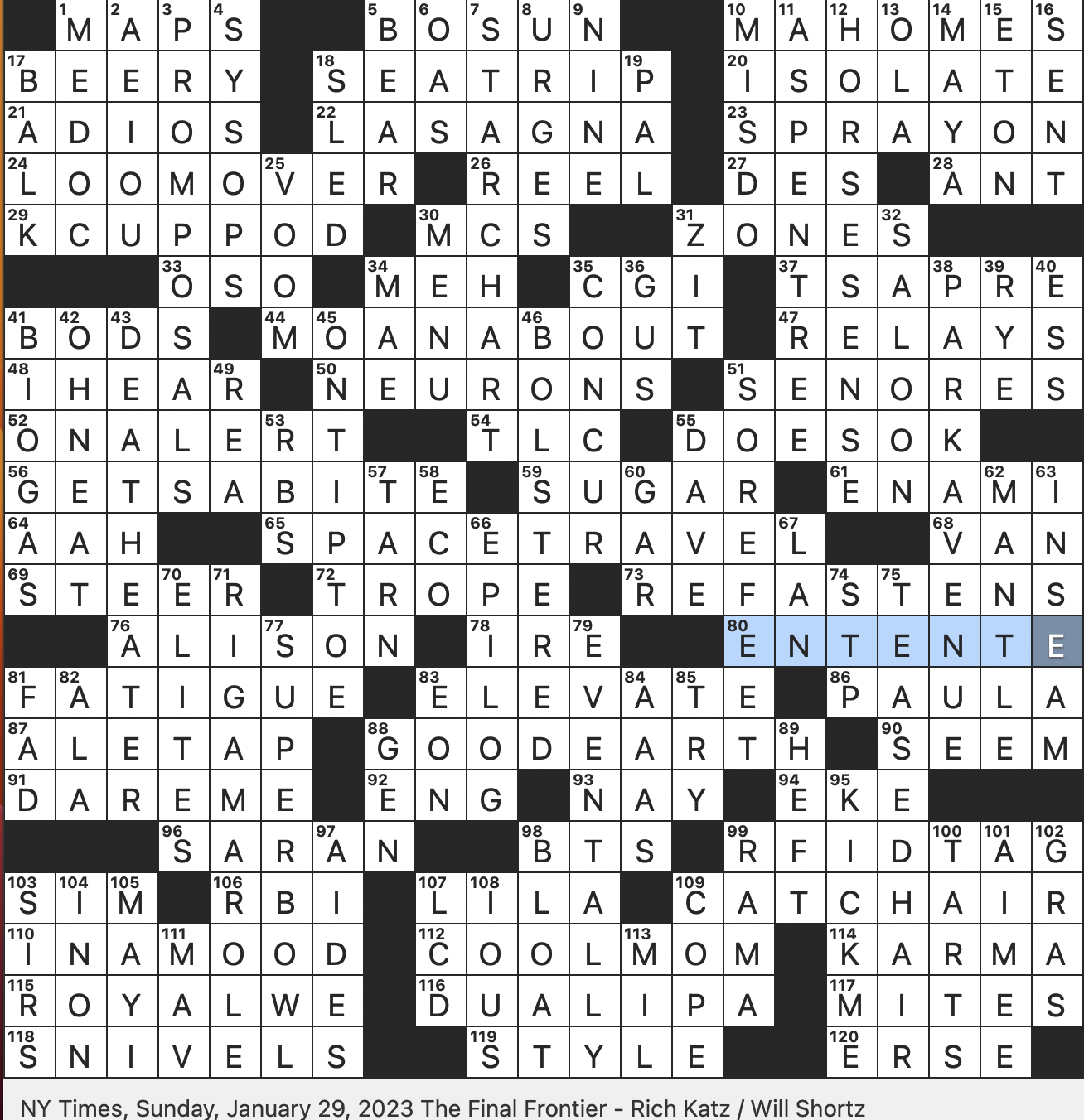 Rex Parker Does The NYT Crossword Puzzle Component Of Some High tech Dog Collars SUN 1 29 23 Crew Supervisor On A Merchant Ship Lotta Money Hindu Embodiment Of Virtue