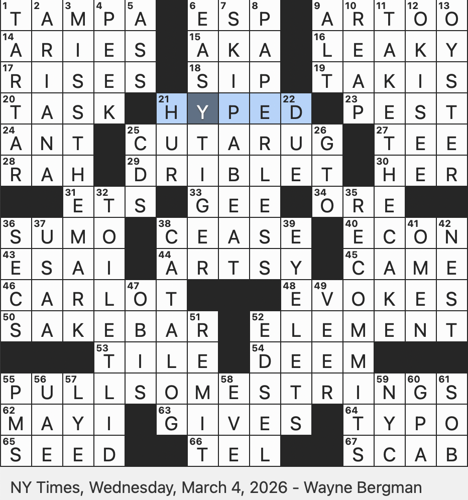 Rex Parker Does The NYT Crossword Puzzle Cousins Of Grommets WED 3 4 26 Spicy Chip Brand Star Wars Droid Informally Saucer Crew In Brief Delicacy That s Often Slurped Rex Parker Does The NYT Crossword Puzzle Cousins Of Grommets WED 3 4 26 Spicy Chip Brand Star Wars Droid Informally Saucer Crew In Brief Delicacy That s Often Slurped