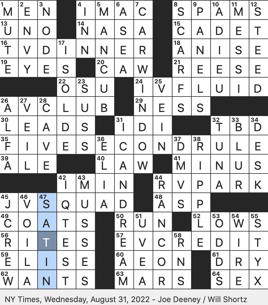 Rex Parker Does The NYT Crossword Puzzle Egyptian Ophidian WED 8 31 22 Dubious Food eating Guideline Type Of Meal First Sold By C A Swanson Sons Nickname For Mowgli In Rex Parker Does The NYT Crossword Puzzle Egyptian Ophidian WED 8 31 22 Dubious Food eating Guideline Type Of Meal First Sold By C A Swanson Sons Nickname For Mowgli In