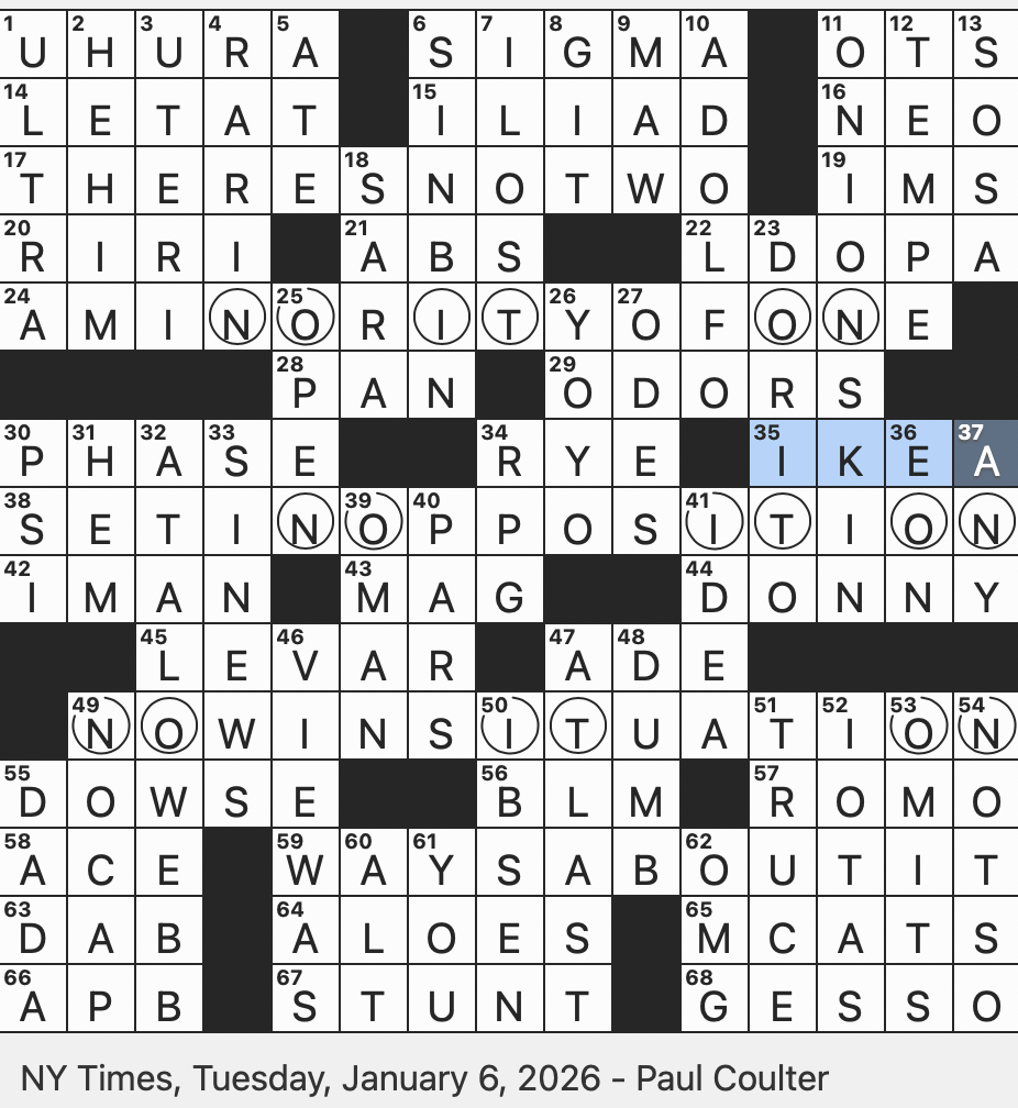 Rex Parker Does The NYT Crossword Puzzle For Real In Modern Slang TUE 1 6 26 Penalty Box In Hockey Lingo In Short Supply As Energy The Only Person To Rex Parker Does The NYT Crossword Puzzle For Real In Modern Slang TUE 1 6 26 Penalty Box In Hockey Lingo In Short Supply As Energy The Only Person To