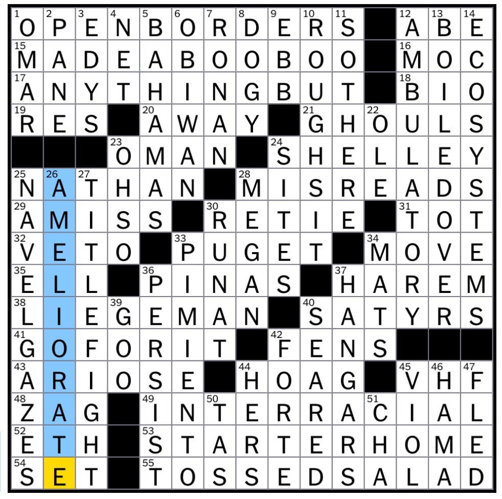 shop owners stock nyt crossword clue shop owners stock nyt crossword clue