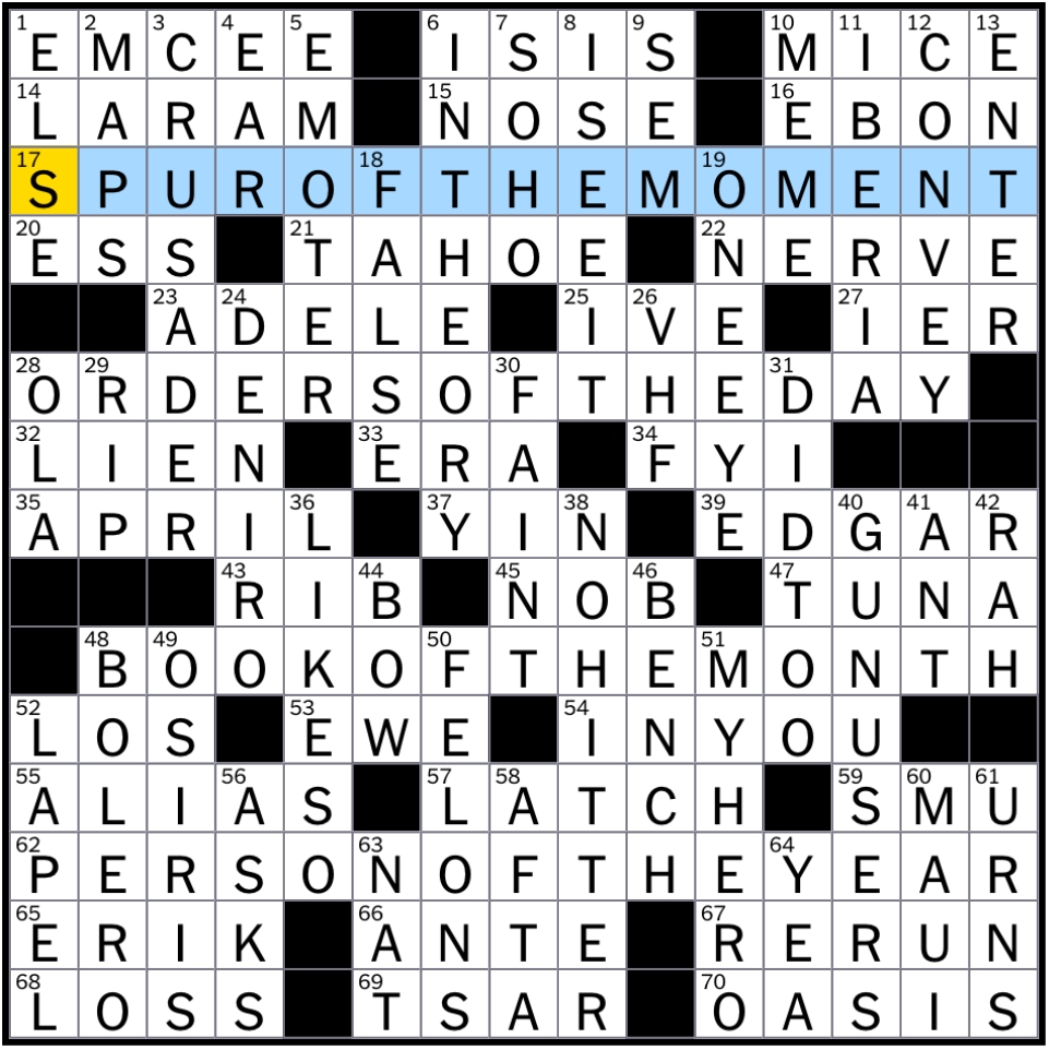 dawn goddess crossword clue dawn goddess crossword clue