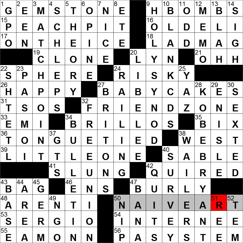 Rex Parker Does The NYT Crossword Puzzle Nixon Adviser Nofziger SAT 8 1 15 Jazz s Beiderbecke Cornel Who Wrote Race Matters Put In Bundles For The Bookbinder Musician Mendes