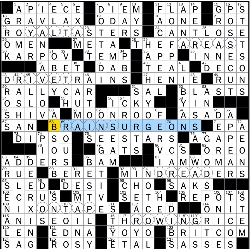 Rex Parker Does The NYT Crossword Puzzle November 2017