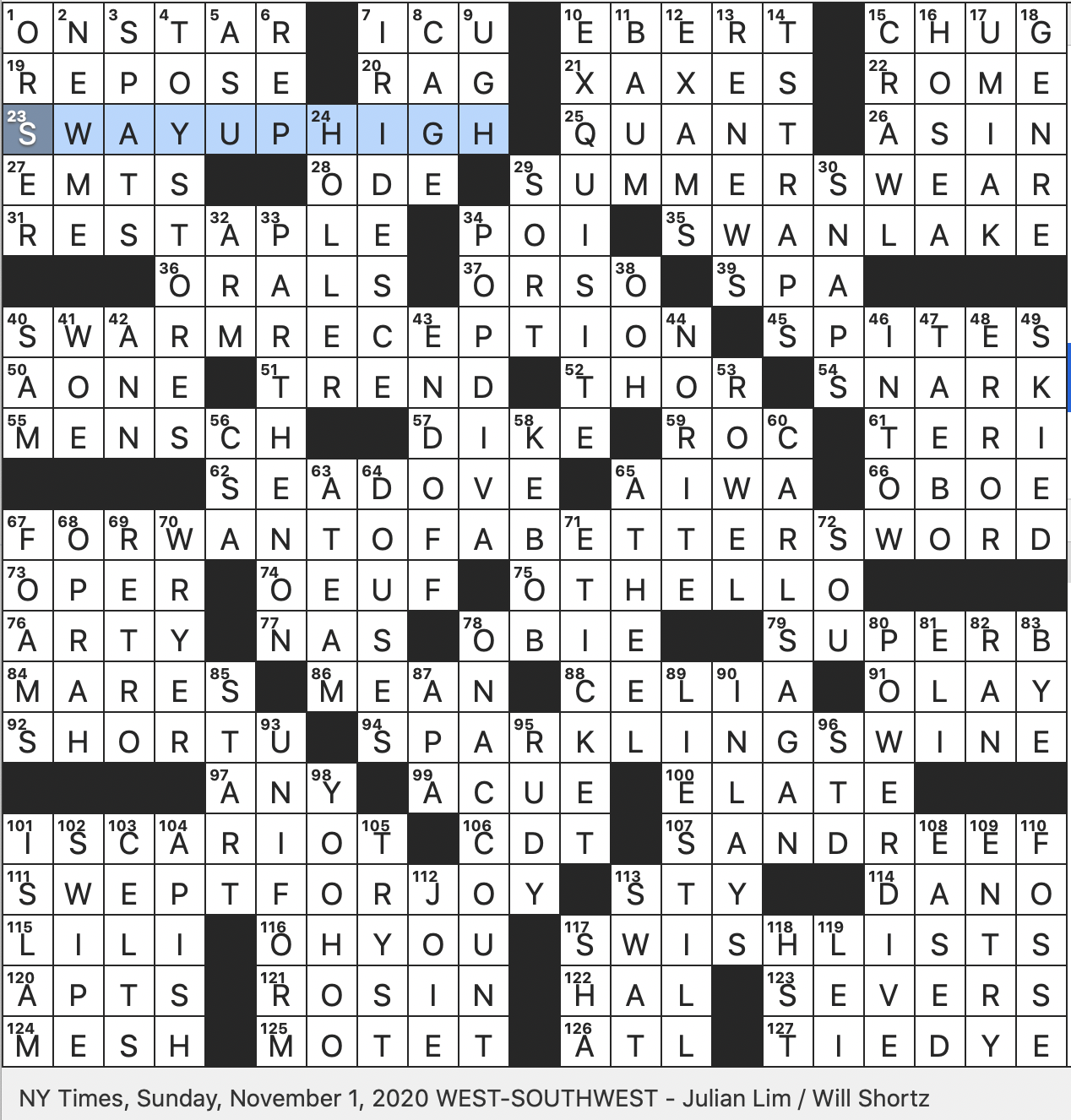 small amount of manhattan crossword clue