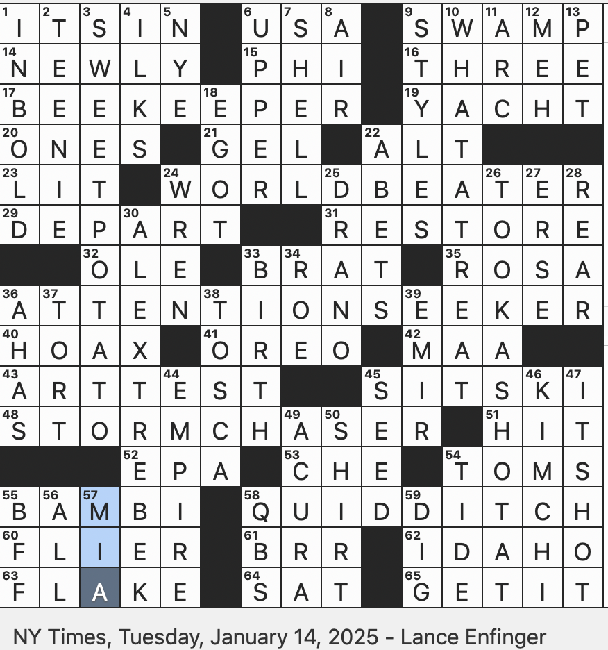 Rex Parker Does The NYT Crossword Puzzle Signature Caitlin Clark Shot Informally TUE 1 14 25 Emphasized Textwise Gaelic Language It Locks Locks Into Place Like The Yellow Polka
