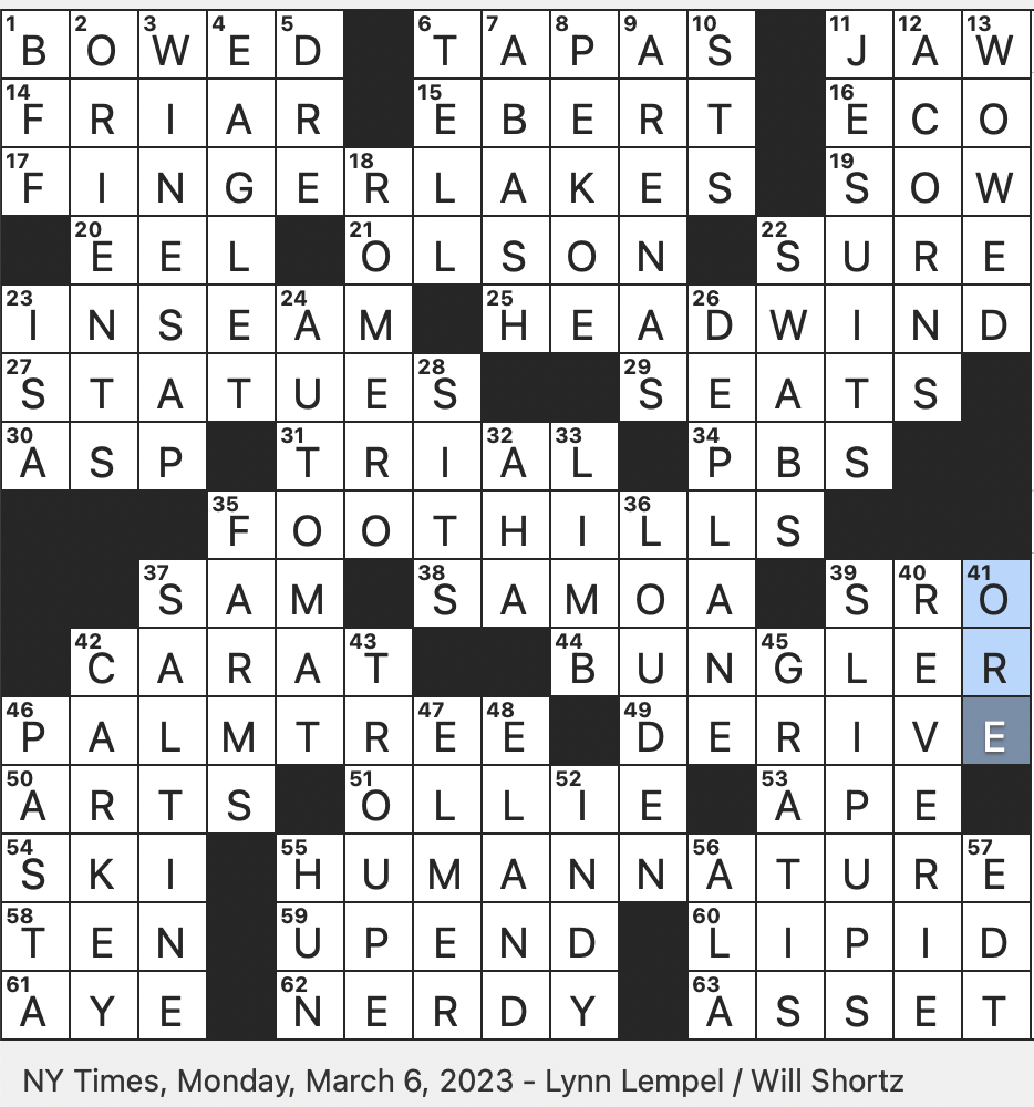 Rex Parker Does The NYT Crossword Puzzle Spiral horned Antelope MON 3 6 23 Cesar Who Played The Cisco Kid Kaitlin Of It s Always Sunny In Philadelphia Catholic Religious Order That Founded Georgetown University Rex Parker Does The NYT Crossword Puzzle Spiral horned Antelope MON 3 6 23 Cesar Who Played The Cisco Kid Kaitlin Of It s Always Sunny In Philadelphia Catholic Religious Order That Founded Georgetown University
